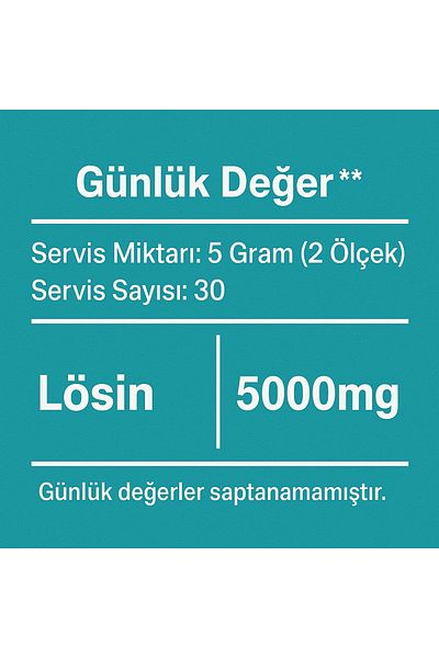 Nutripure Leucine 150 g