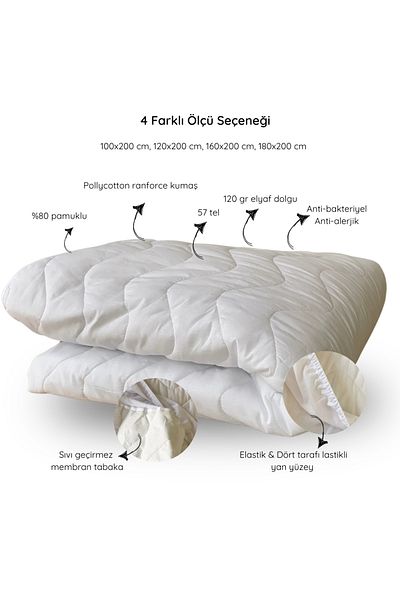 sutra Liquid Proof Cotton Mattresses