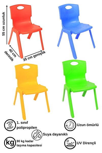 Kırtasiyeniz Çocuk Sandalyesi Renkli Anaokulu Ve Kreş Sandalyesi 1 (Bir) Adet