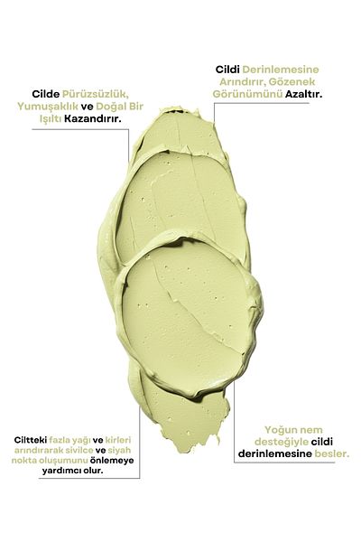 THEMUSTCARE Hydra Bomb Avocado Clay Mask, Purifying, Intense Moisturizing and Nourishing, Anti-Blackhead, 100ml