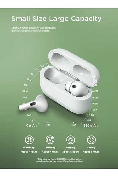 Joyroom سماعات أذن JR-T03S Pro TWS داخل الأذن لاسلكية مع أطراف أذن بديلة الإصدار القياسي باللون الأبيض
