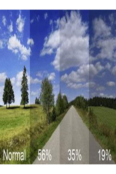 Osman Pazarlama 60cmx6 Metre Şefffaf /%99 Uv Cam Filmi Güneş Kesen Cam Filmi /özel Ürün/60x600cm