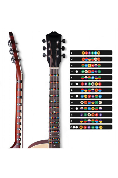 happypotam gitar klavyesine yapıştırılan nota etiketleri nota yerlerini gösterir türkçe yazılı öğrenme