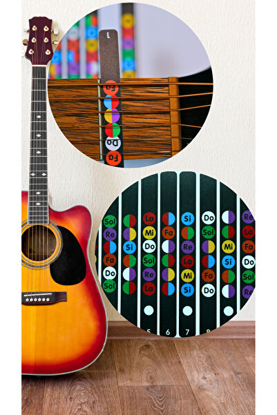 happypotam gitar klavyesine yapıştırılan nota etiketleri nota yerlerini gösterir türkçe yazılı öğrenme