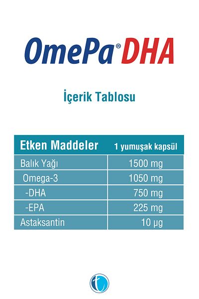 Omepa Dha 30 Soft Capsule Omega 3 Fish Oil