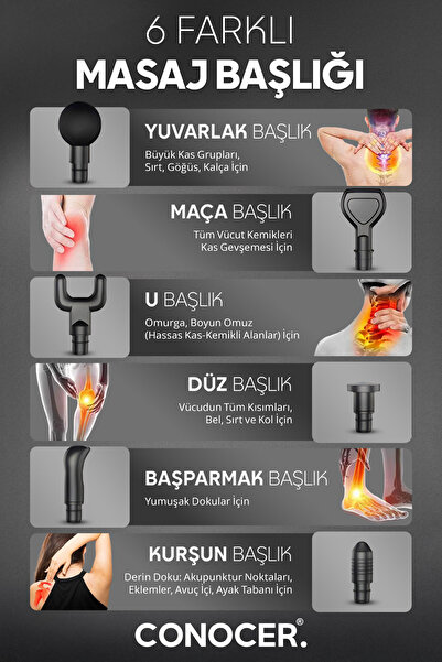 CONOCER X3pro Masaj Tabancası 30 Hız Vurmalı Süper Sessiz