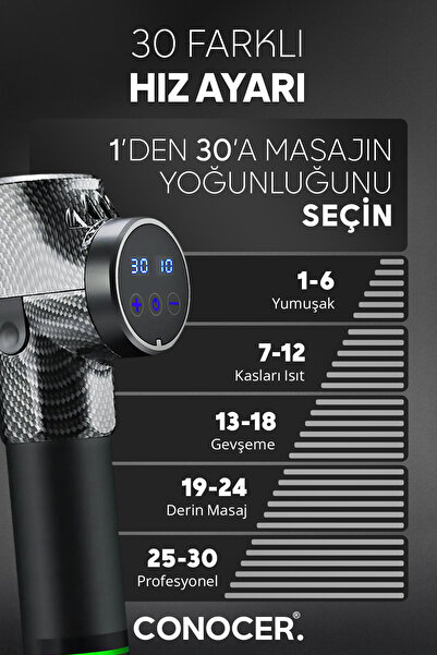 CONOCER X3pro Masaj Tabancası 30 Hız Vurmalı Süper Sessiz