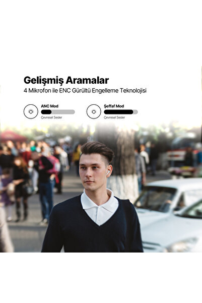 Ttec AirBeat Pro ANC LCD Gerçek Kablosuz TWS Bluetooth Kulaklık- 2KM159