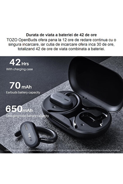 Smart Vibe TOZO® OpenBuds True Wireless Headphones with Biaxial Rotation, Noise Cancelling, Open-ear Design, Black