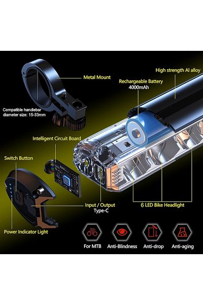 OEM Professional bicycle front light 1800 lumens, waterproof, 4000 mAh batter, brake included