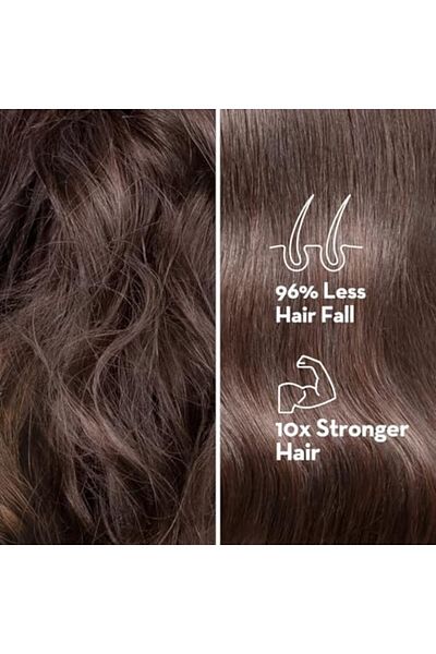 Sunsilk Collagen Blends Conditioner Bye Bye Hairfall 170ml – Reduces Hair Fall, Stronger Hair