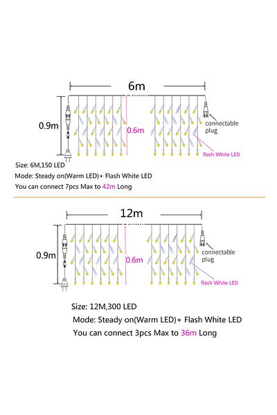 Choice EU 220V Plug 12M 6-12M LED Icicle String Fairy Lights Outdoor Garland Light Use For Garden Party Bir