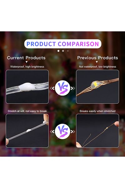 Choice 20M RGBIC LED String WS2812B Bluetooth USB Music Dream Color Light 5V Christmas Birthday Party Garla