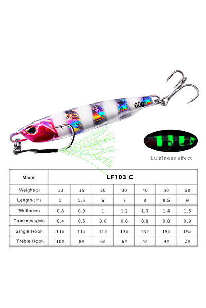 Choice طُعم صيد معدني غاطس ثلاثي الأبعاد من COLOR C، 50 جرام - 10 جرام - 60 ج...