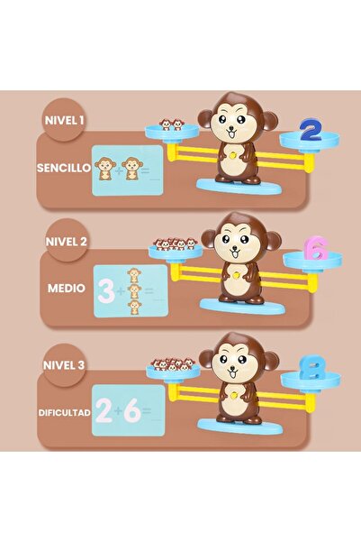 KRUZZEL Balance Monkey Toy Set - Math Game STEM Educational Number Learning, 65 pieces
