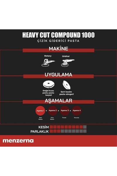 Menzerna 1000 Çizik Giderici Kalın Pasta 250 ml