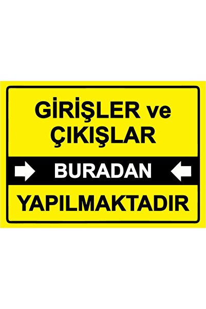 ZiPrinter لافتة تحذيرية من إشارة: المداخل والمخارج تقع هنا، مصنوعة من مادة PV...