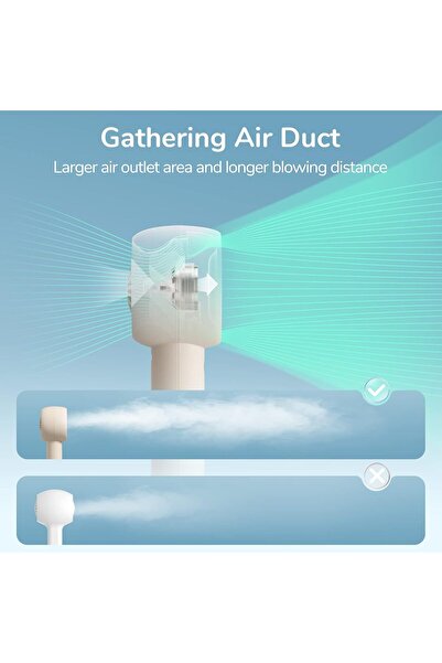 JISULIFE Mini Portable Bladeless Turbo Handheld Fan, 5 Speeds, USB Rechargeable, 4500mAh