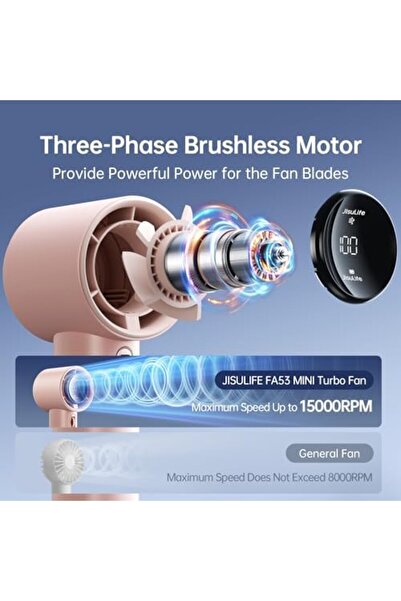 JISULIFE Portable Handheld Fan, Speed(1-100) Adjustable Turbo Mini Fan, 3600mAh Battery Rechargeable