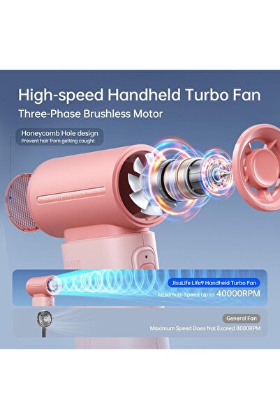 JISULIFE Portable Handheld Fan, Mini USB Rechargeable [18H Max Cooling Time], 5000mAh Small Battery