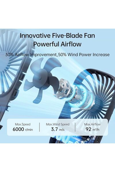 JISULIFE Handheld Mini Fan - USB-C Rechargeable, 3 Speeds, Portable with Bracket (Blue)