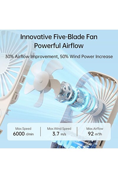 JISULIFE Mini Handheld Fan USB Rechargeable Portable 3 Speed Lash Fan Desk Fan with Lanyard