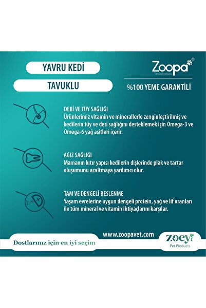 Zoey Tavuklu Yavru Kedi Maması 15 KG