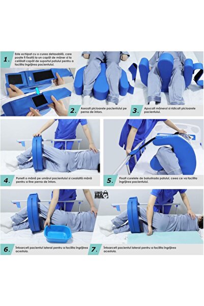 Linomag Pernă de întoarcere pentru pacient imobilizat la pat, Linomag®, rotație 180°, curea de fixare a patului, mâner, albastră