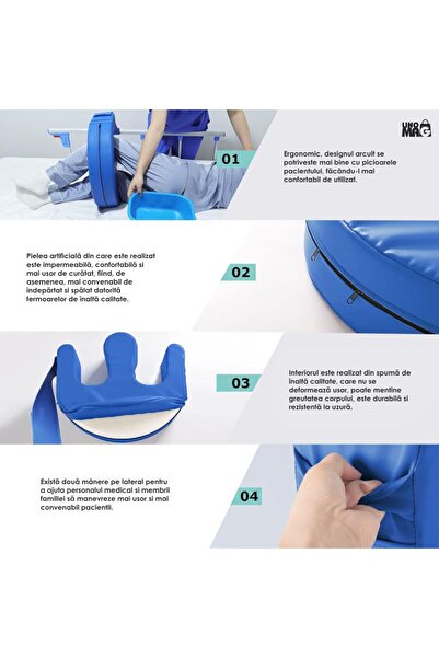 Linomag Pernă de întoarcere pentru pacient imobilizat la pat, Linomag®, rotație 180°, curea de fixare a patului, mâner, albastră