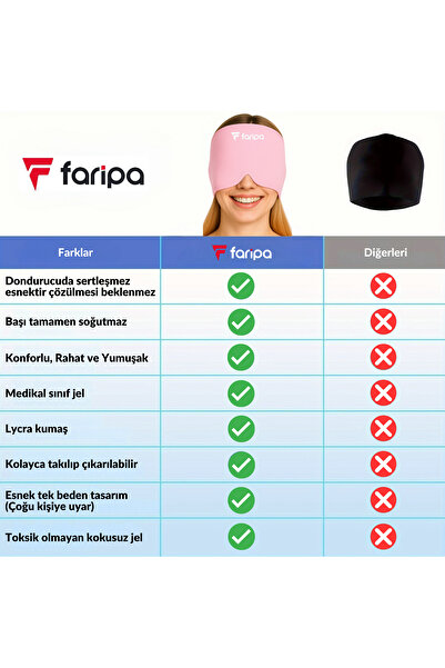 Faripa Mıgren Ve Baş Ağrısı Giderici Başlık Şapka, Çift Katmanlı Soğuk Ve Sıcak Terapi Medikal Jel (PEMBE)