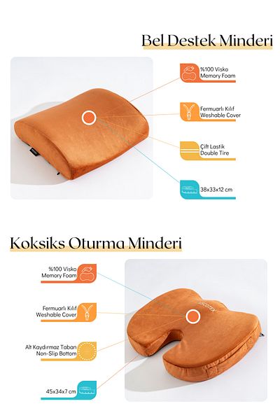VİSCOTEX Visco Orthopedic Sitting and Lumbar Support Cushion Set, Back Pillow and Coccyx Cushion