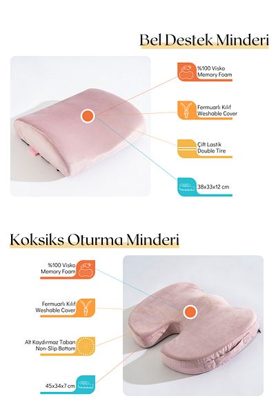 VİSCOTEX Visco Orthopedic Sitting and Lumbar Support Cushion Set, Back Pillow and Coccyx Cushion