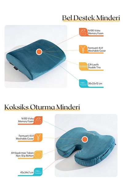 VİSCOTEX Visco Orthopedic Sitting and Lumbar Support Cushion Set, Back Pillow and Coccyx Cushion