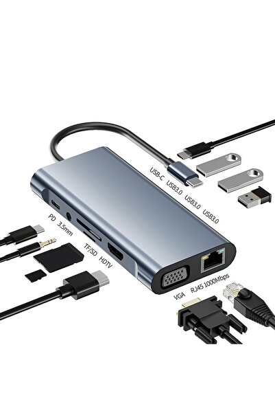 zyteq Stație de andocare USB C ZYTEQ®️, 11 în 1, HDMI 4K, Gigabit Ethernet, USB 3.0, PD, SD/TF, gri
