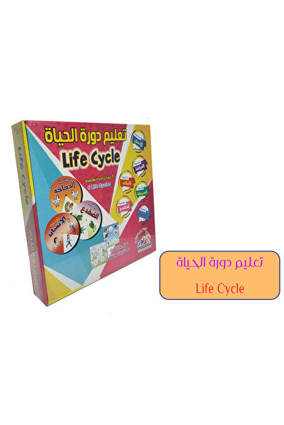 Educational Montessori Education with the Cycle of Life