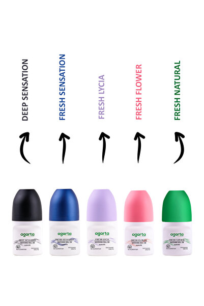 Agarta Parfümsüz Ter Kokusu Önleyici 24 Saat Etkili Beyazlatıcı Unisex Natural Roll-on 50 ml