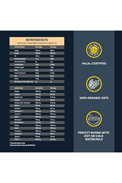 Basix Oats Chocolate 3Kg