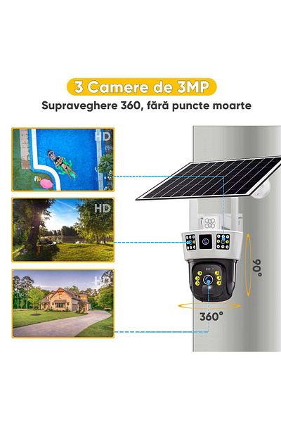 HexaCraft Triple View CCTV Video Surveillance Camera, 8000mAh Solar Panel, HexaEye