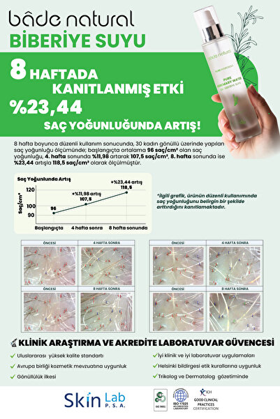 Bade Natural Biberiye Suyu Güçlendirici Saç Toniği Dökülme Karşıtı Seyahat Boyu %100 Doğal ve Saf 30 ml