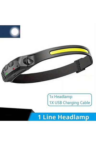 Choice White Cob Headlamp Powerful Induction Led Sensor Head Torch Usb Charging With Battery Flashlight For