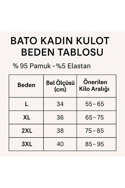 Erdenay Tekstil Υψηλής ποιότητας χτενισμένο βαμβακερό γυναικείο εσώρουχο Bato 3 Συσκευασία