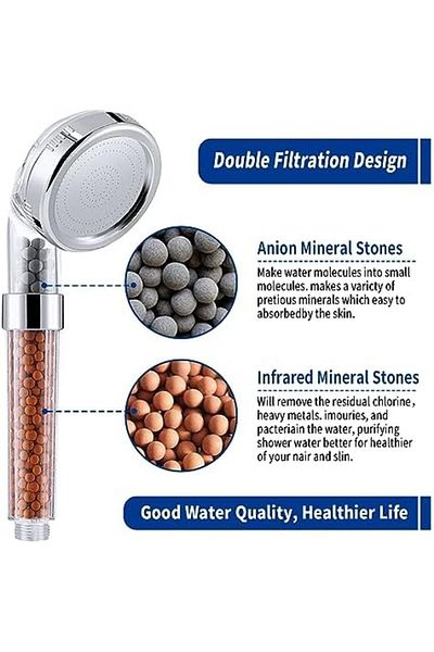 Homarket Filtered Shower Head, High Pressure Water Saving Showerhead With Filter Beads, 3 Settings Spray Spa
