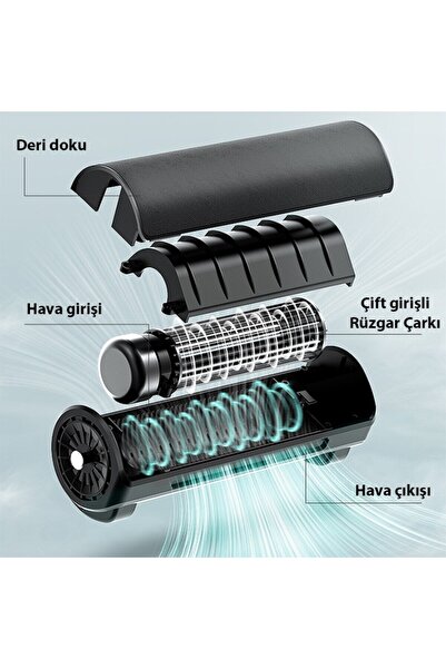 Ally Cf01 Ayarlanabilir Araç Ve Oyuncu Koltuğu Için Havalandırma Soğutma Fanı - Usb