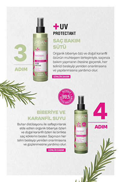 Urban Care Rosemary Clove Biberiye&Karanfil Canlandırıcı ve Güçlendirici Saç Bakım Seti
