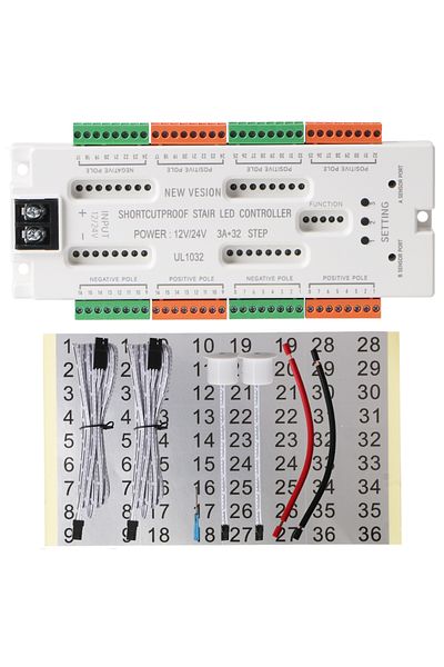 Choice WHITE Ladder Night Light 32 Channels Stair LED Motion Sensor Light Prevent Short Circuit Controller