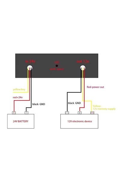 AUTOREY 24v to 12v 45A Converter for Trucks, Cars, Equipment