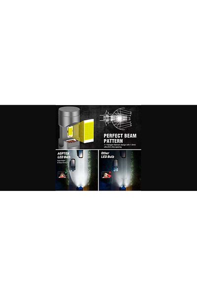 AUTOREY Set of 2 LED bulbs HB4 / 9006, 55W, cold white light, 25,000 Lumens, No cable and fan included