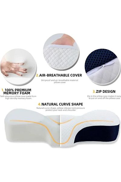 Saharaz Sleep Pillow,Ergonomic Cervical Orthopedic Sleep Pillow,Soothe Back and Neck Pain,Soft For People