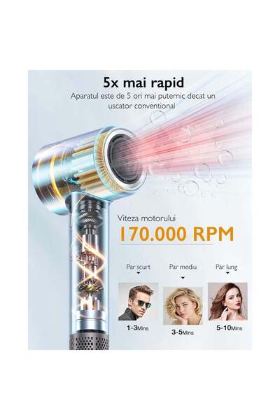 FadeBlade ProVortex Ultra Professional πιστολάκι μαλλιών, γκρι