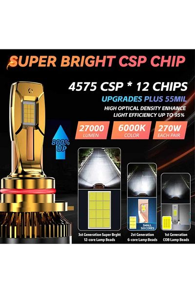 AUTOREY Set 2 LED Car Bulbs H7 Canbus SUPER CSP 270W Power Double Cooling System With CSP 4575 6000K White